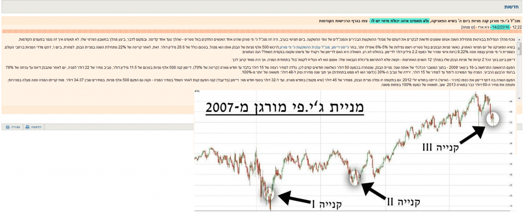 JPM-2007-2016